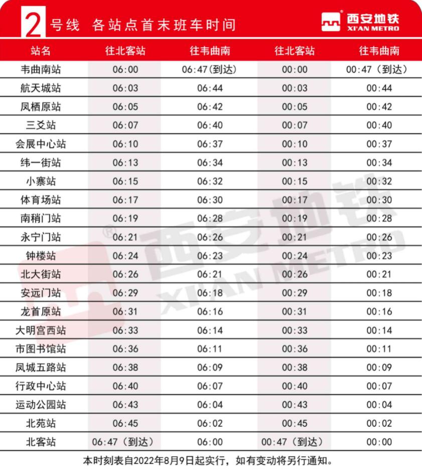 西安地铁2号线|北客站-韦曲南站(图2) 3.jpg