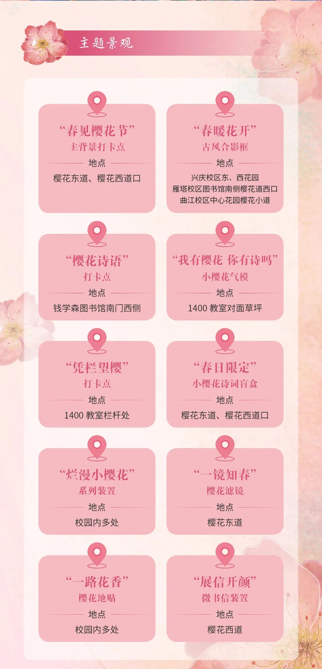 西安交通大学举办第二届春见樱花节,邀请师生一起开启文化交大之旅(图3) 西安交通大学举办第二届春见樱花节,邀请师生一起开启文化交大之旅(图3)