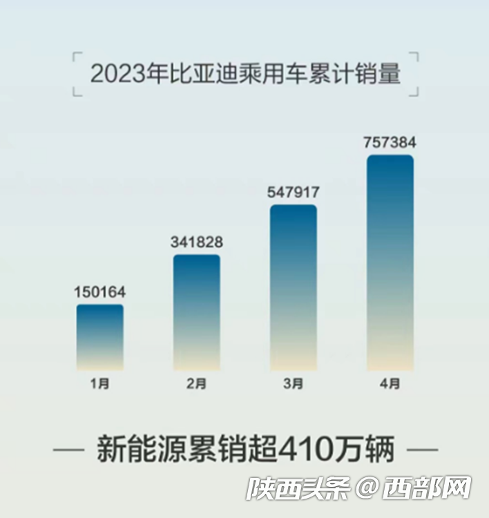 正在上传... ea81482450f487506e6dba6f8e281609.png